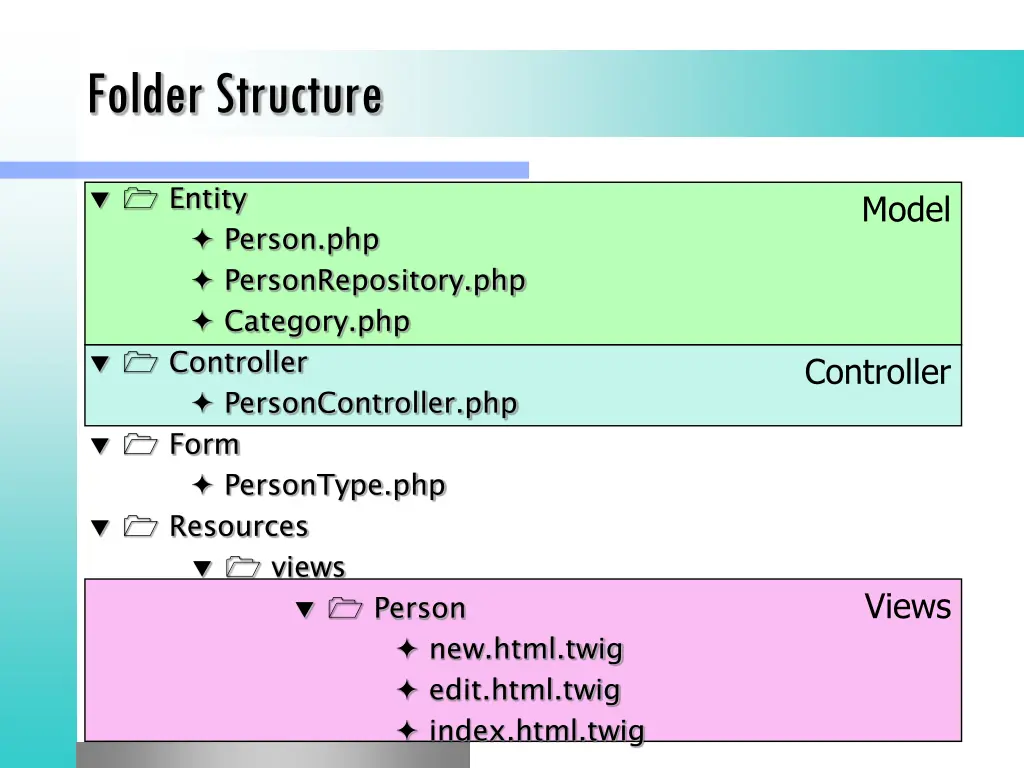 folder structure 1