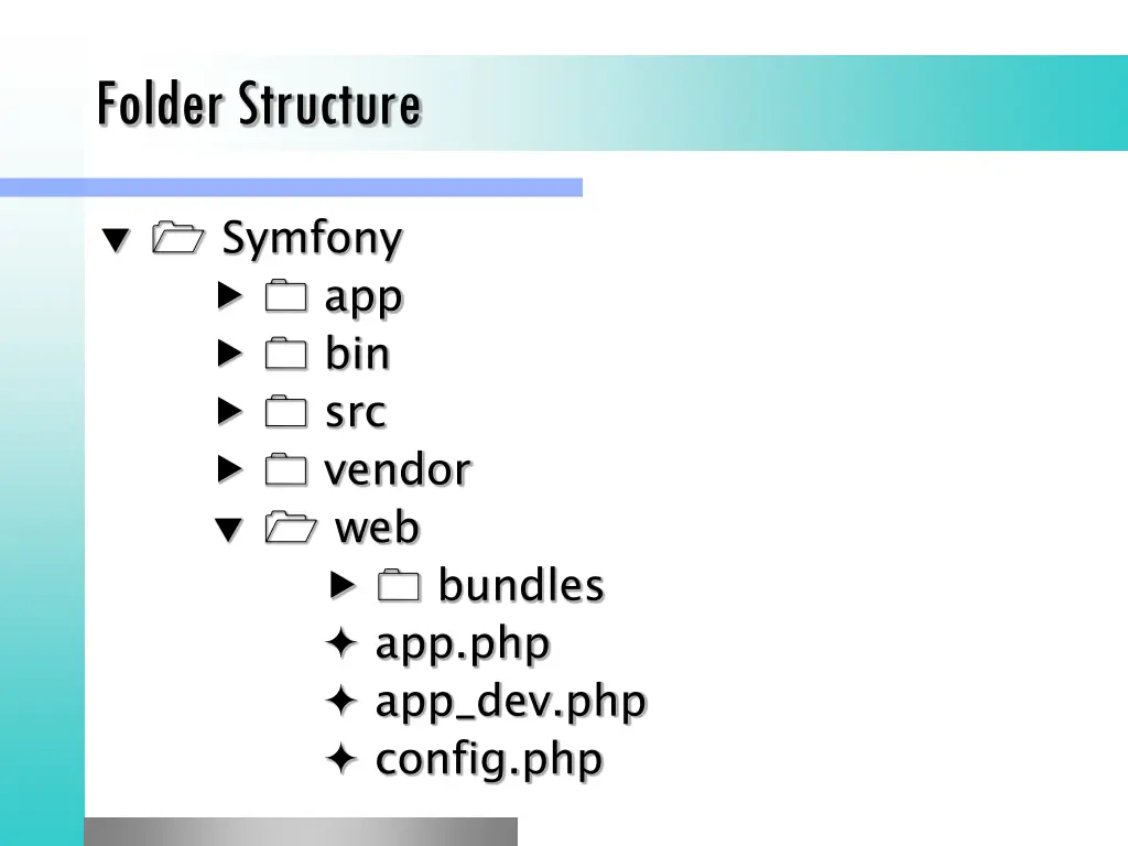 folder structure