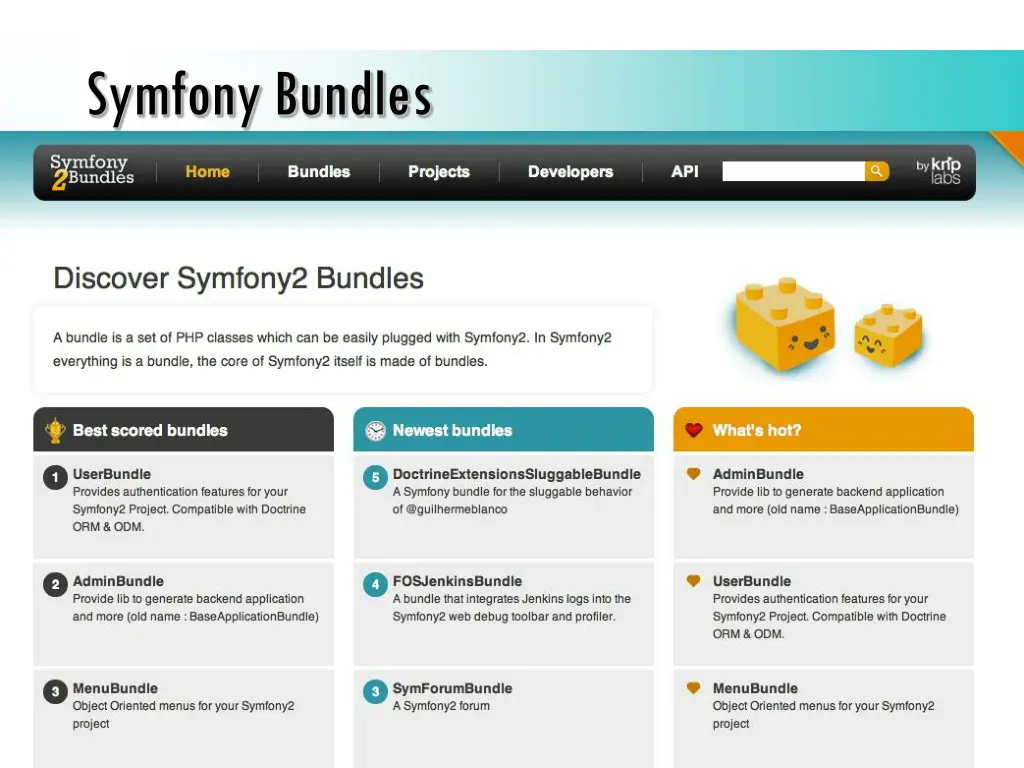symfonybundles
