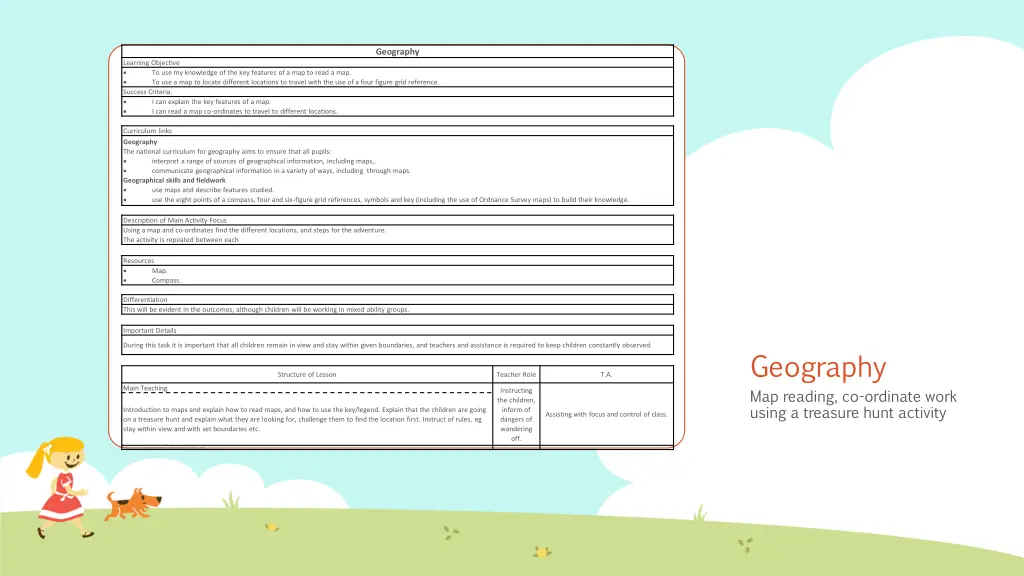 geography