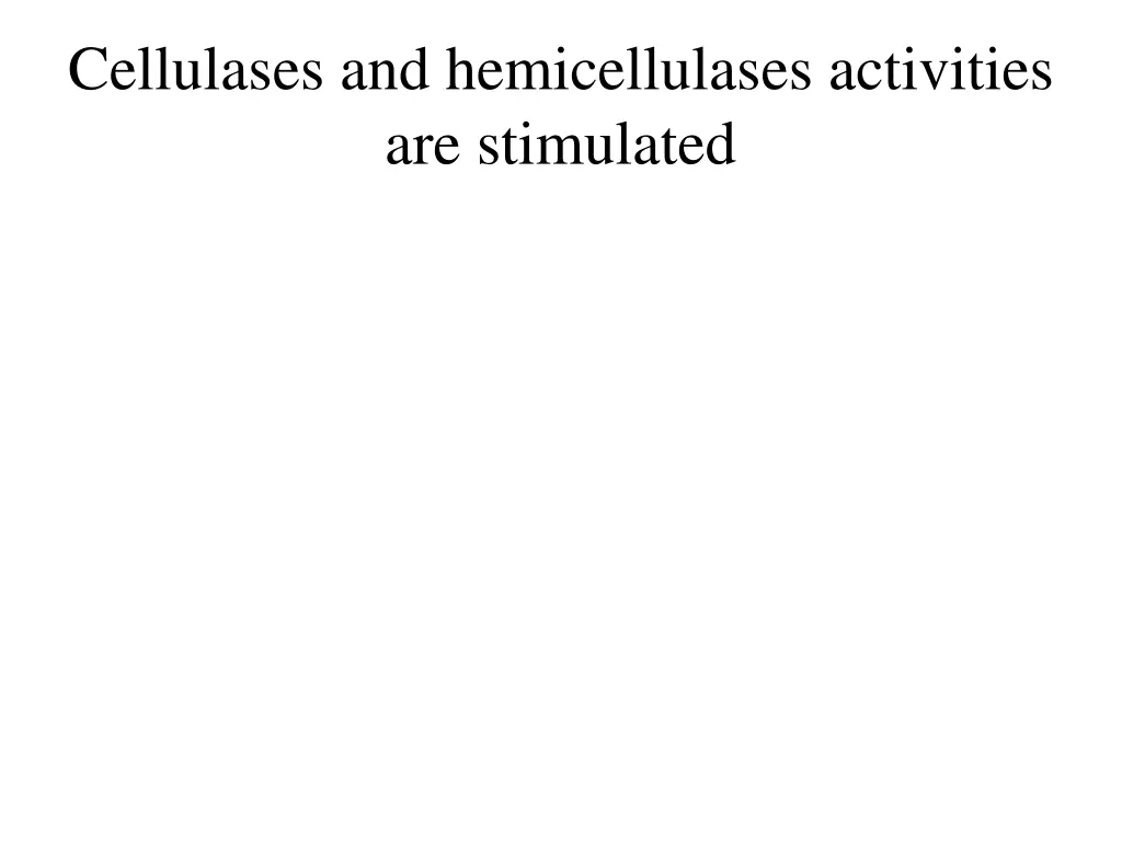 cellulases and hemicellulases activities