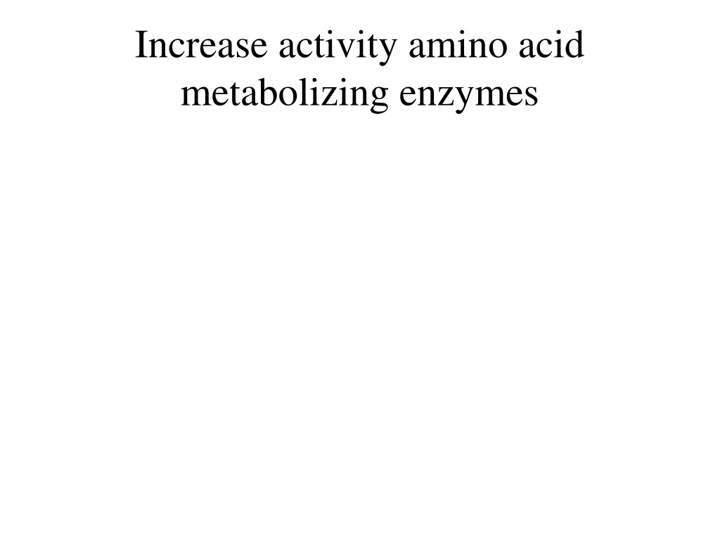 increase activity amino acid metabolizing enzymes