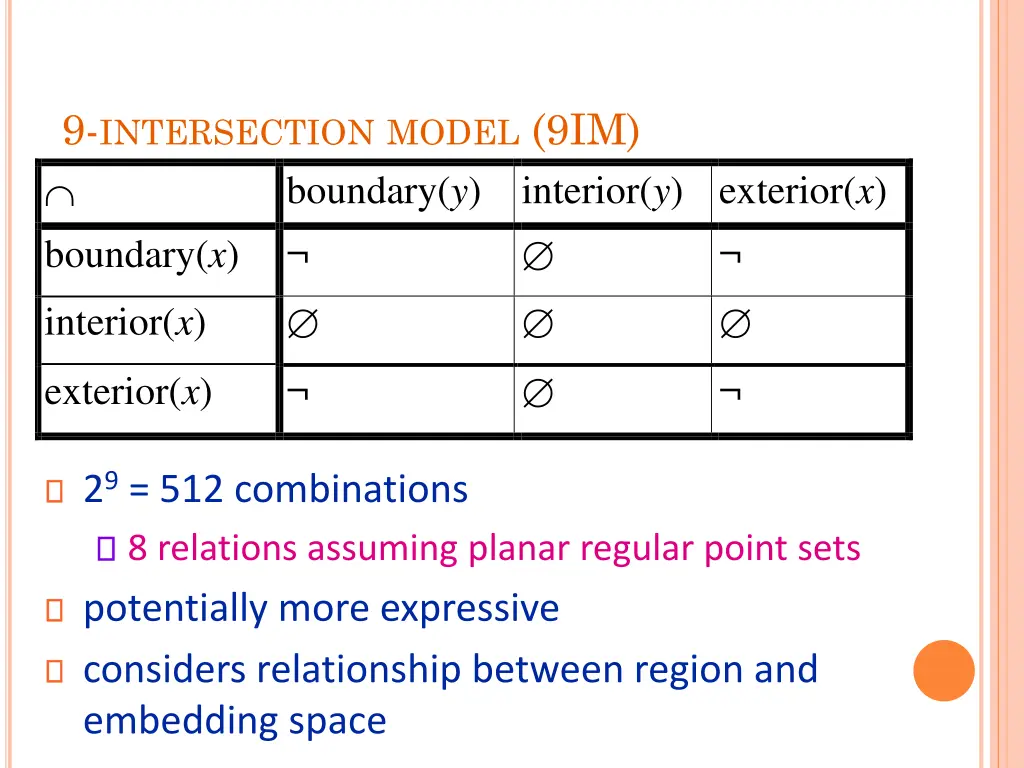 9 intersection model 9im boundary y boundary x