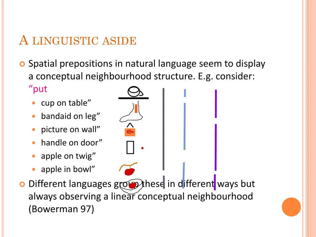 a linguistic aside