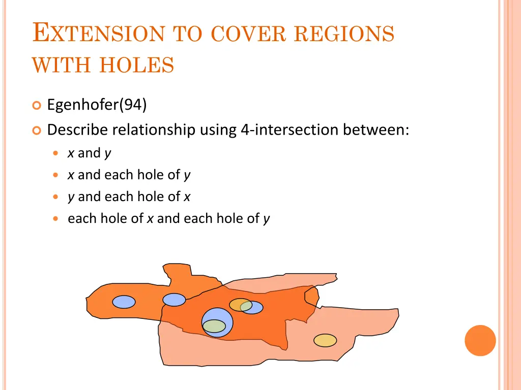 e xtension to cover regions with holes