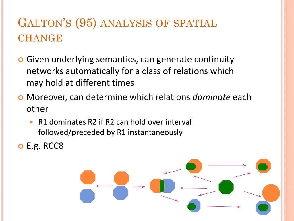 g alton s 95 analysis of spatial change
