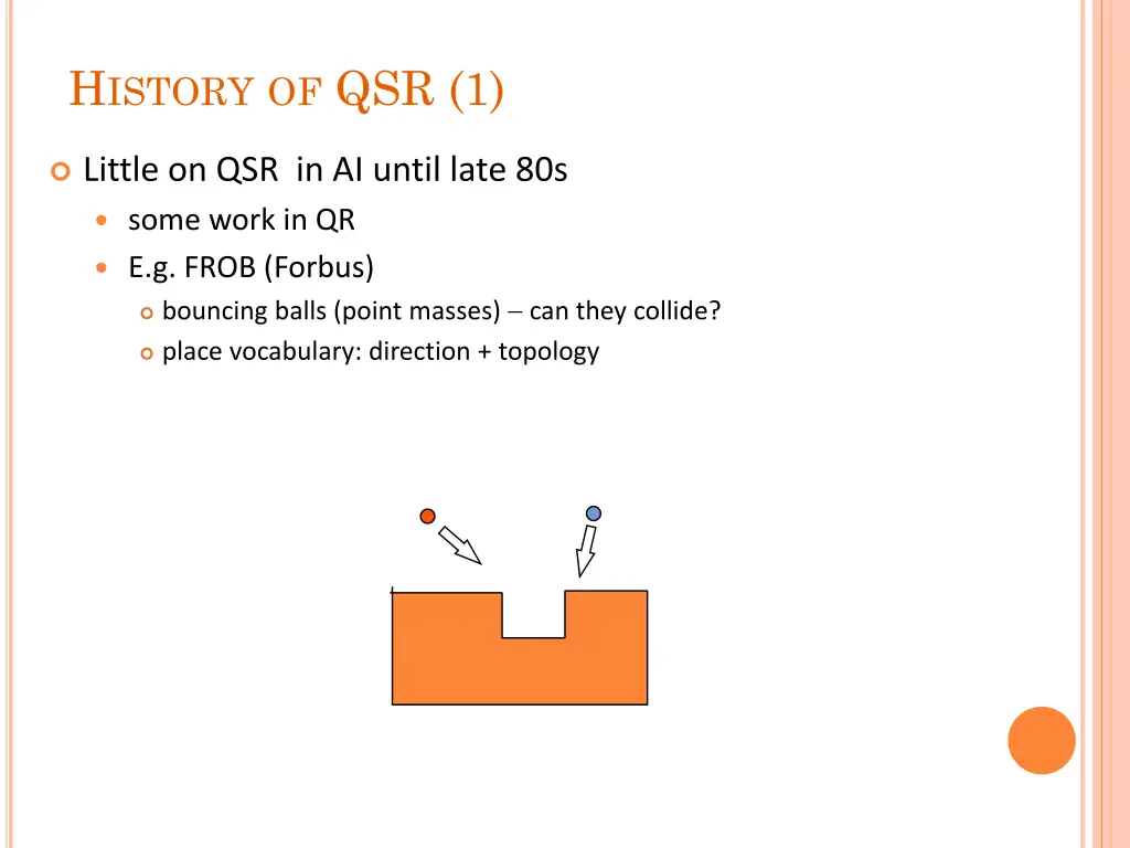 h istory of qsr 1
