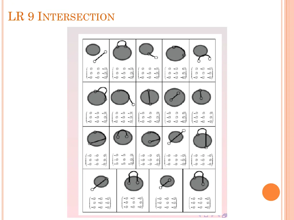 lr 9 i ntersection