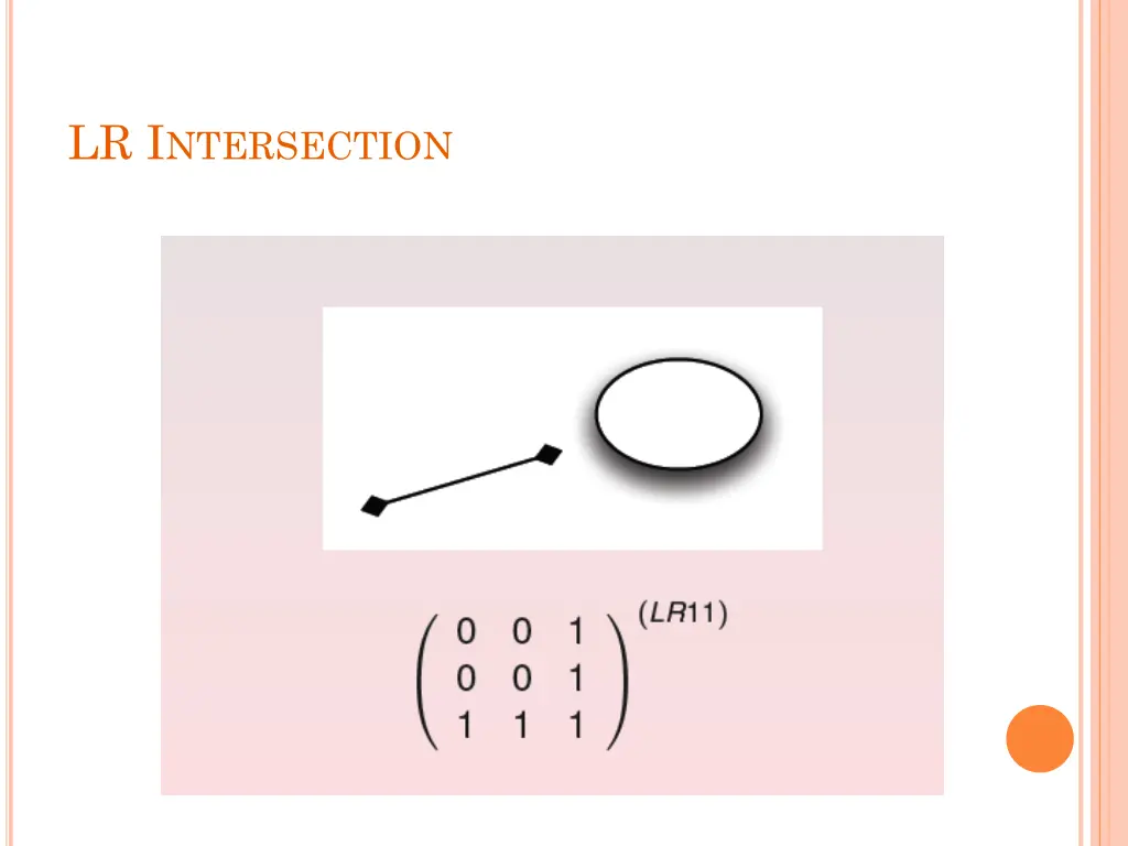 lr i ntersection