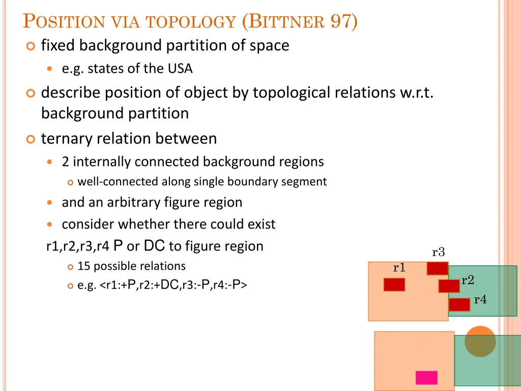 p osition via topology b ittner 97 fixed