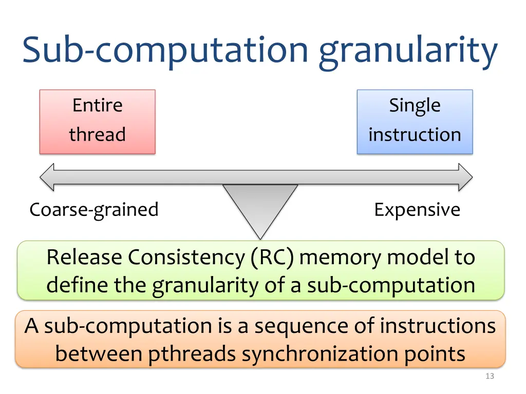 sub computation granularity