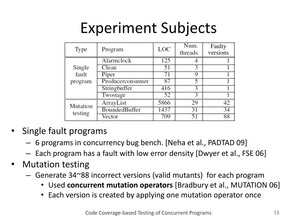 experiment subjects