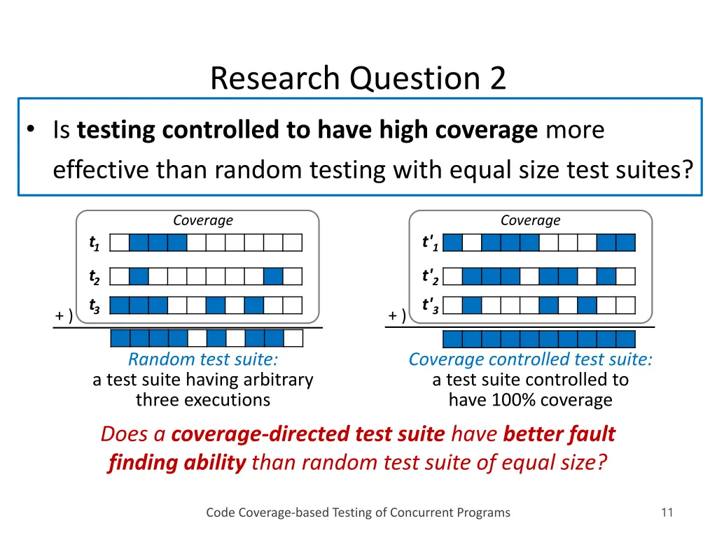 research question 2