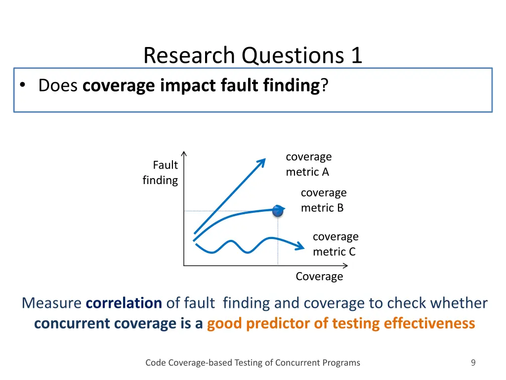 research questions 1