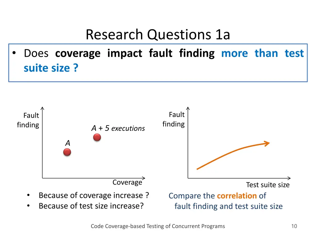 research questions 1a