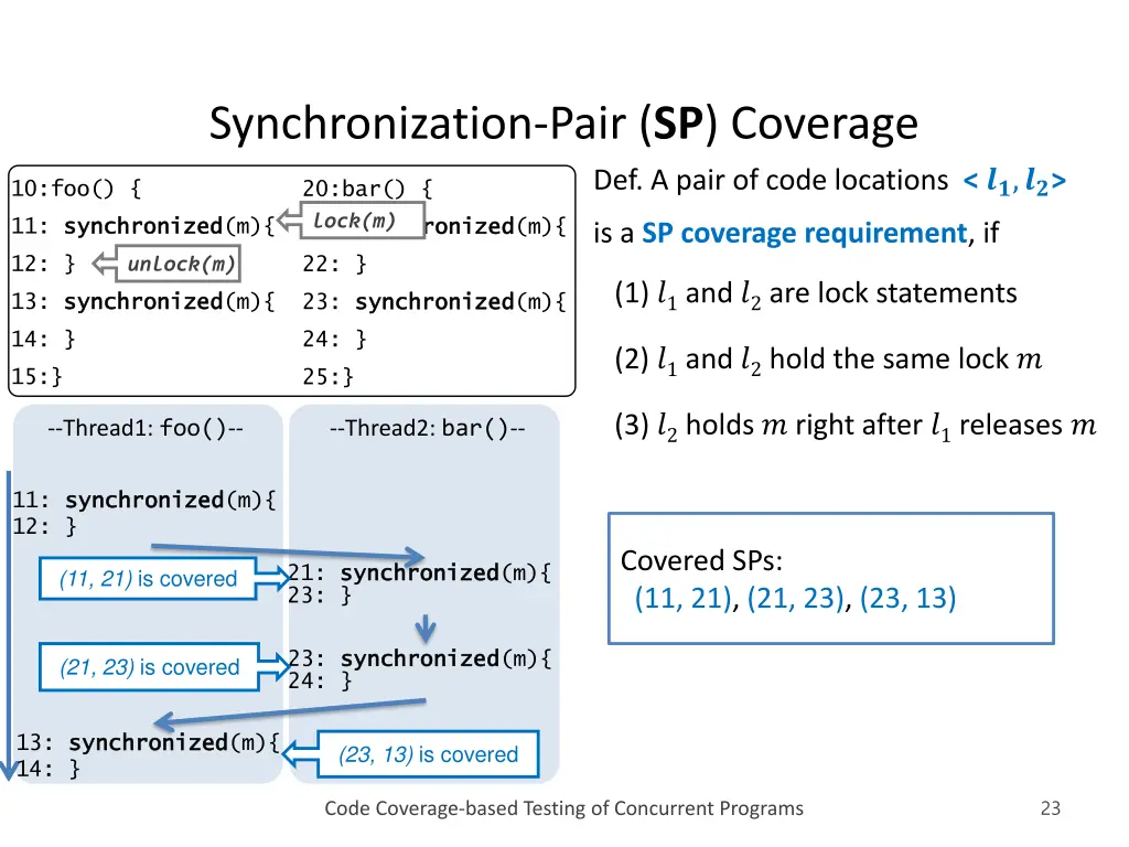 synchronization pair sp coverage