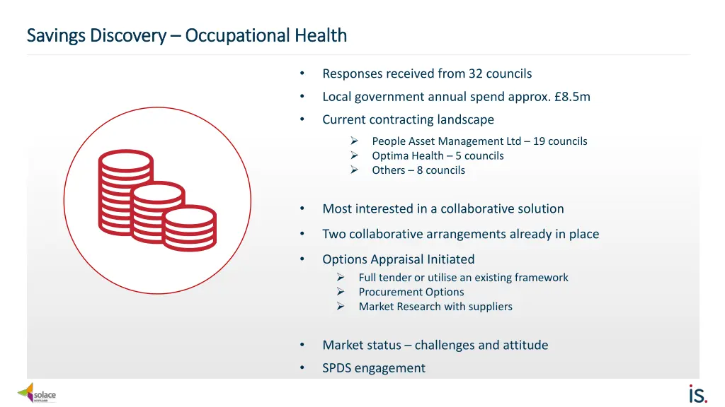 savings discovery savings discovery occupational