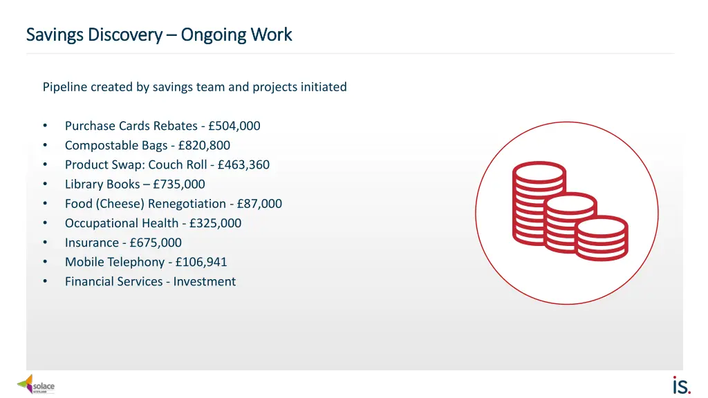 savings discovery savings discovery ongoing work