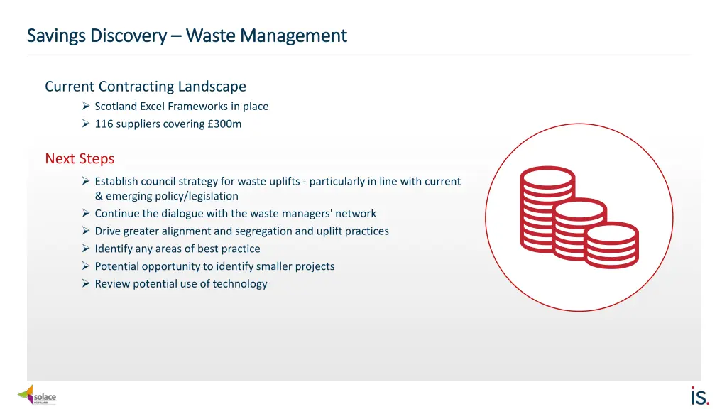 savings discovery savings discovery waste