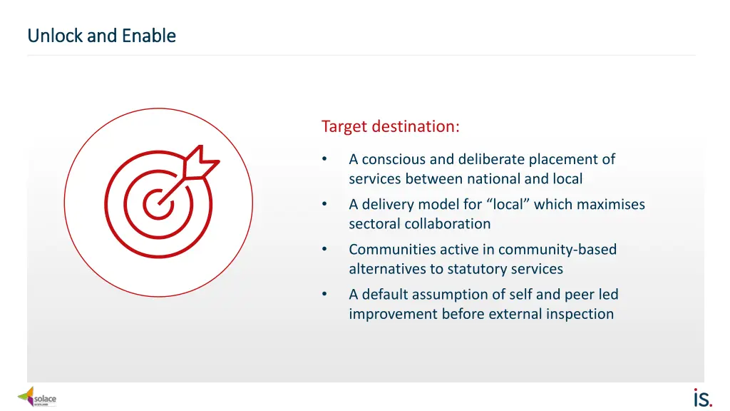 unlock and enable unlock and enable