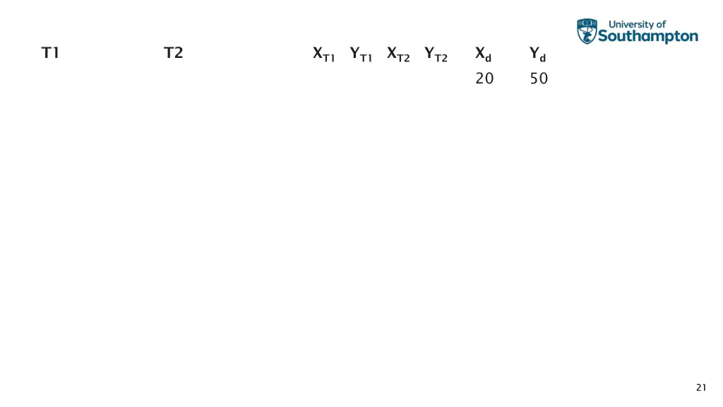 slide21