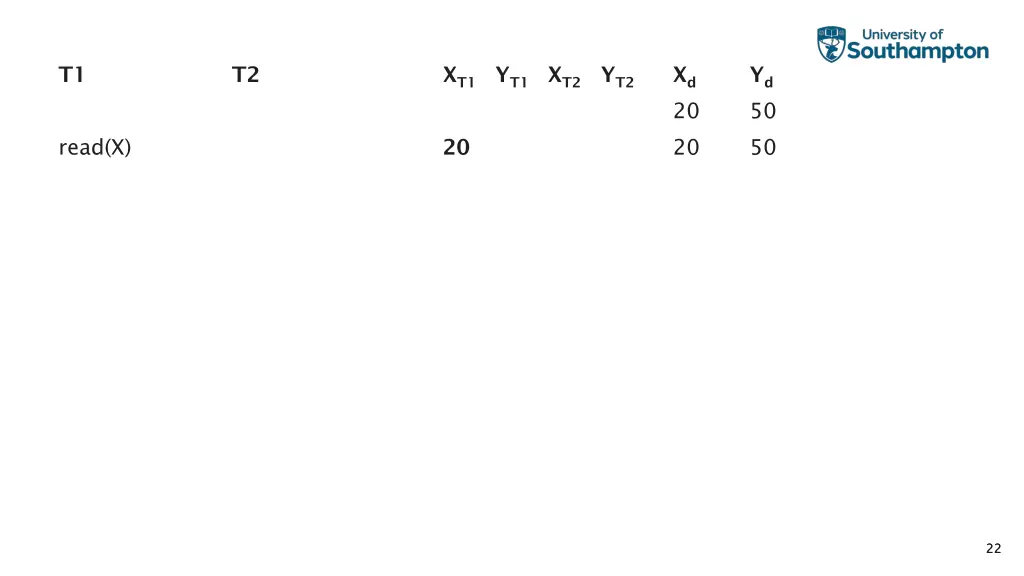 slide22