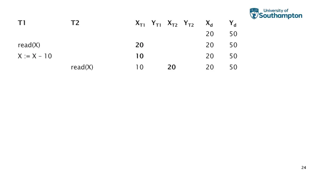 slide24
