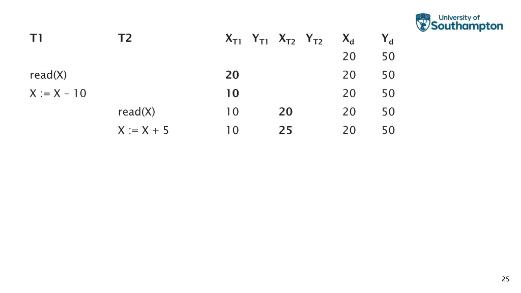 slide25