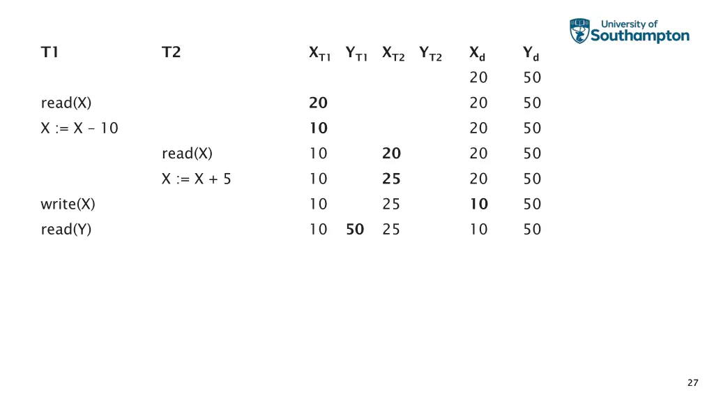 slide27
