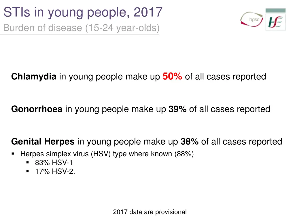 stis in young people 2017 burden of disease