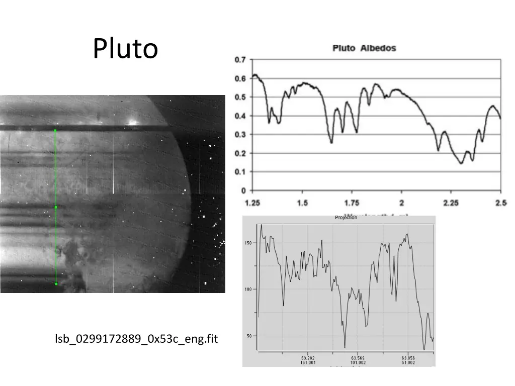 pluto