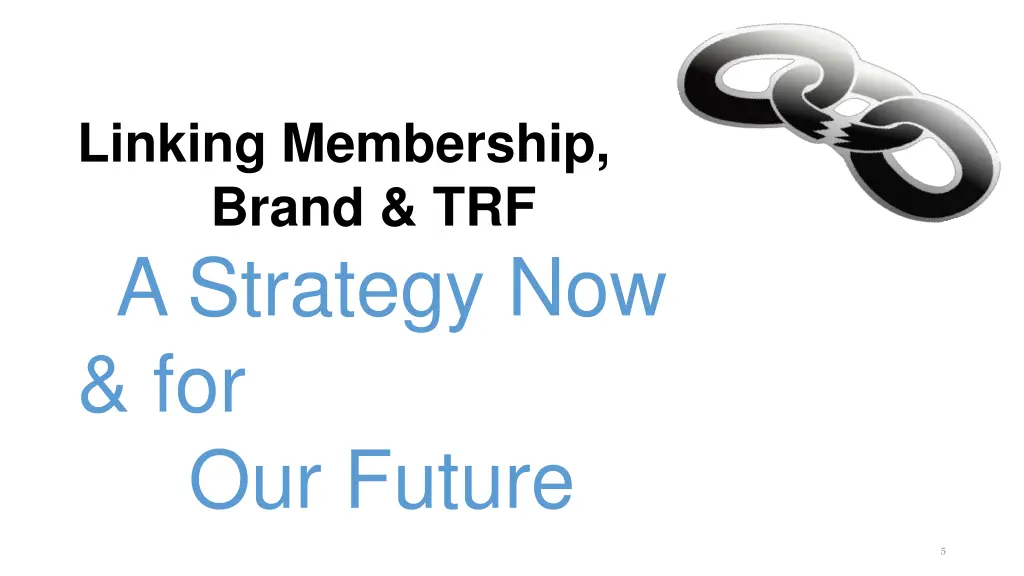 linking membership brand trf a strategy