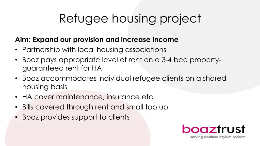 refugee housing project