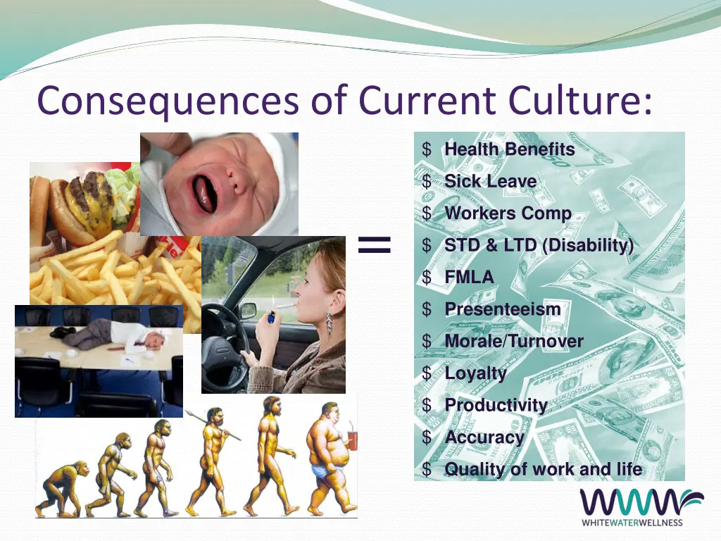 consequences of current culture