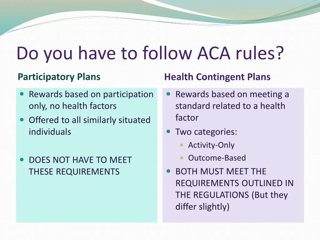 do you have to follow aca rules