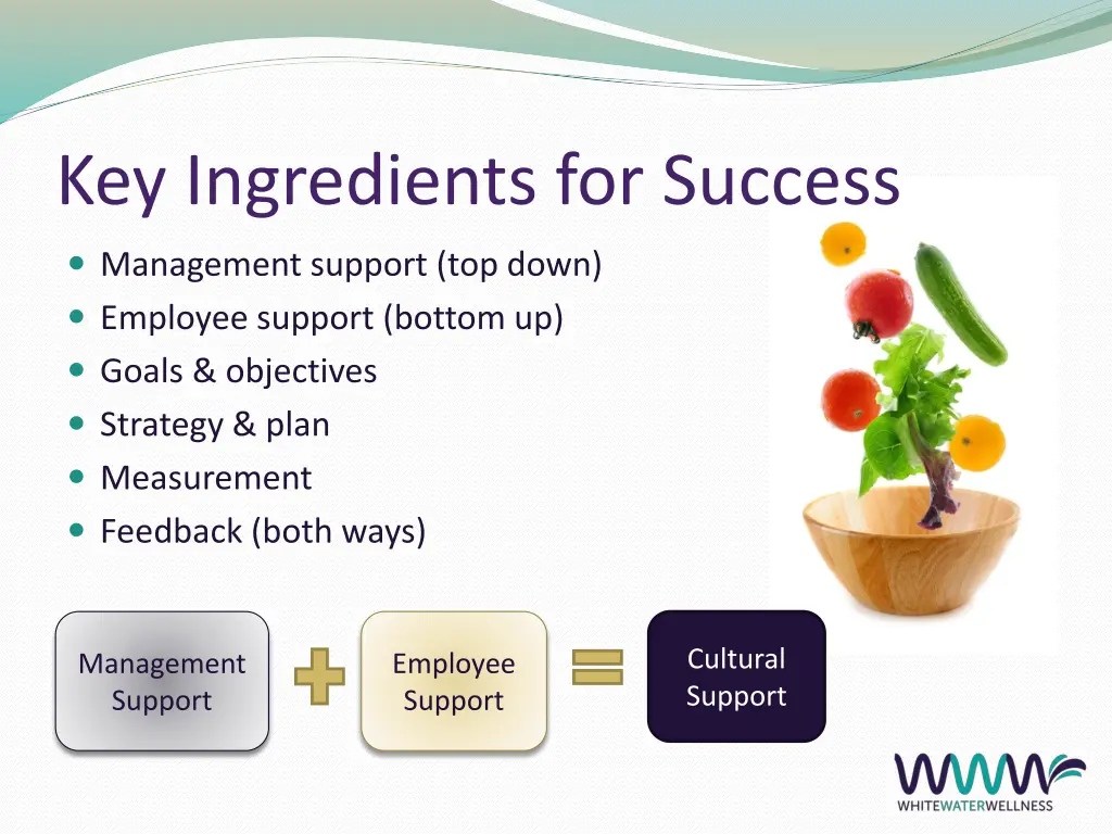key ingredients for success