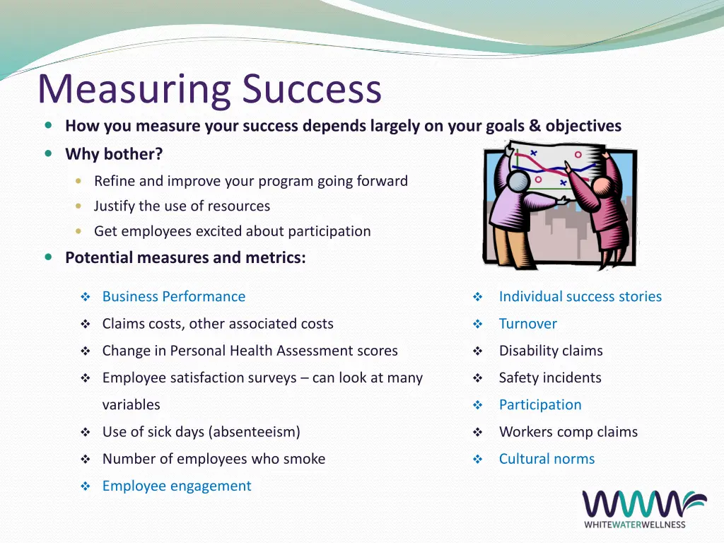 measuring success how you measure your success