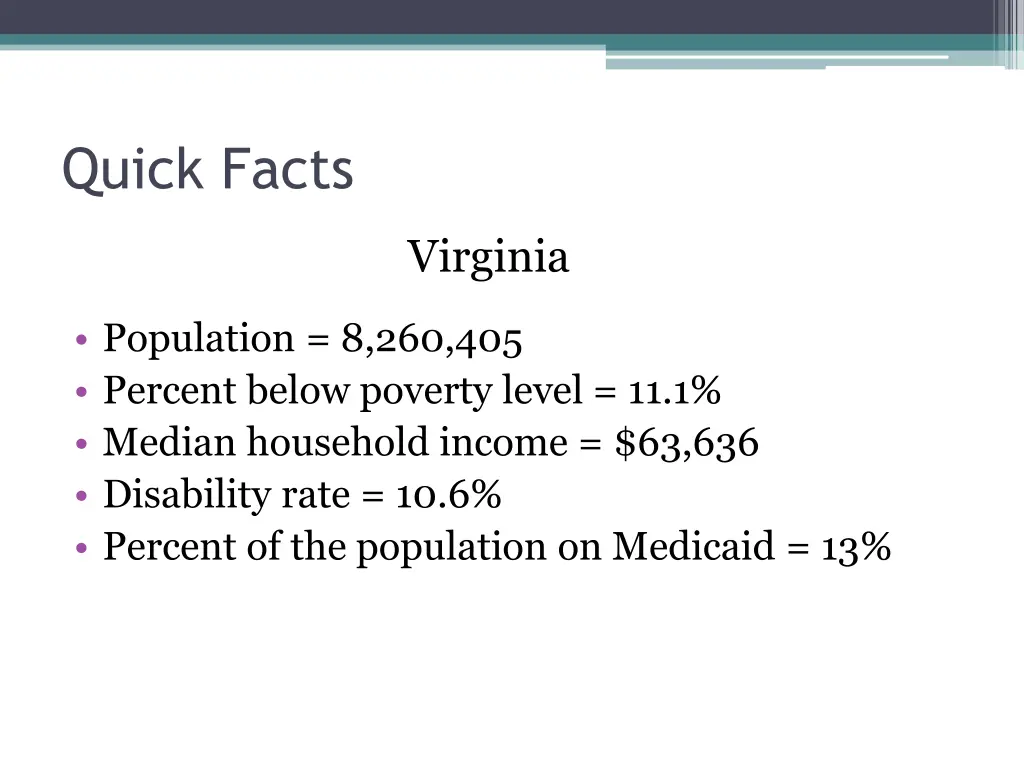 quick facts