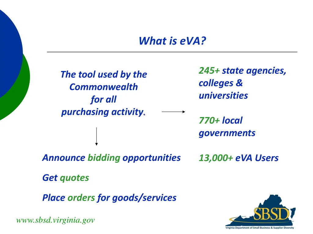 what is eva