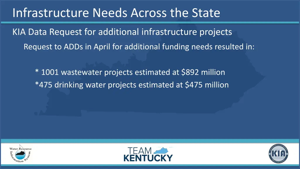 infrastructure needs across the state