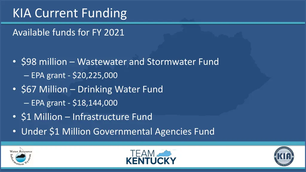 kia current funding