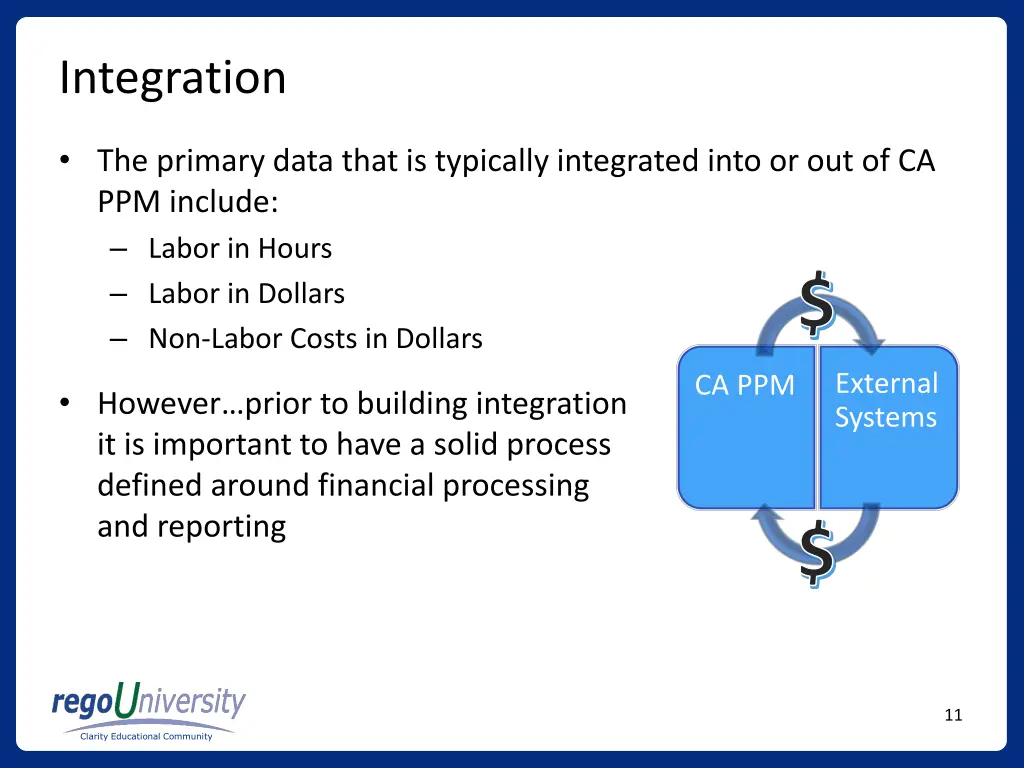 integration
