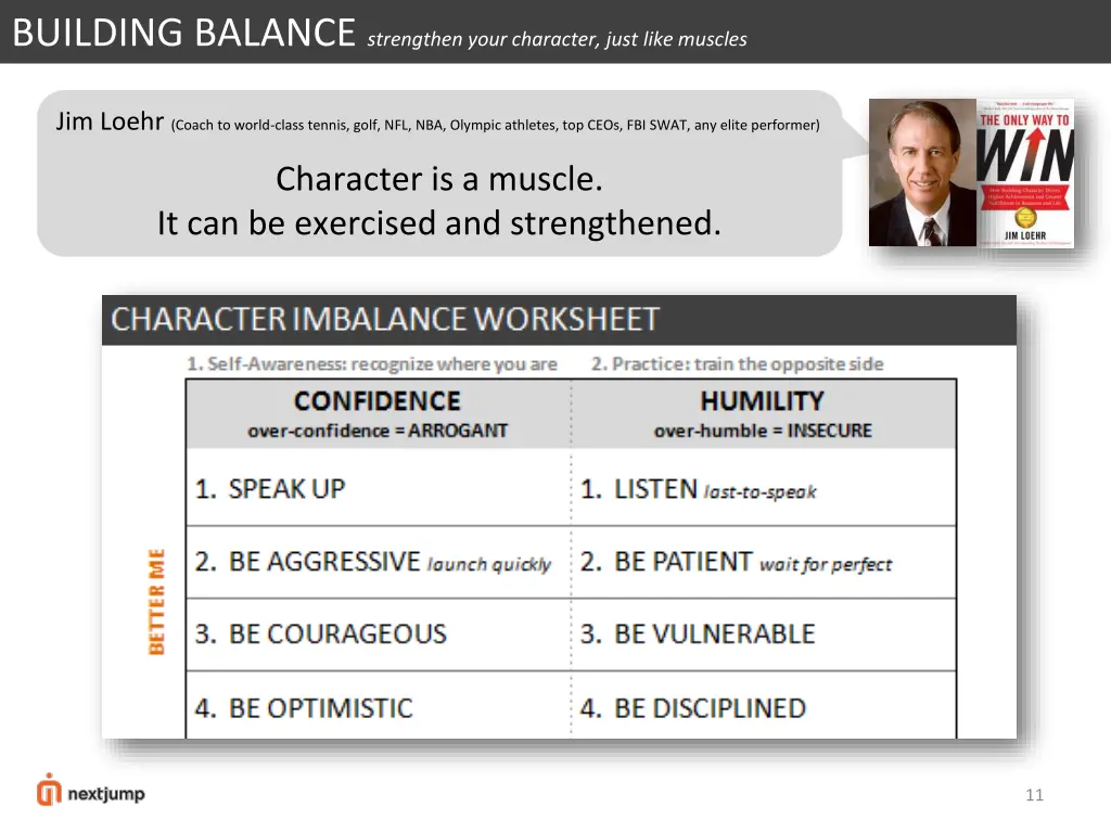building balance strengthen your character just