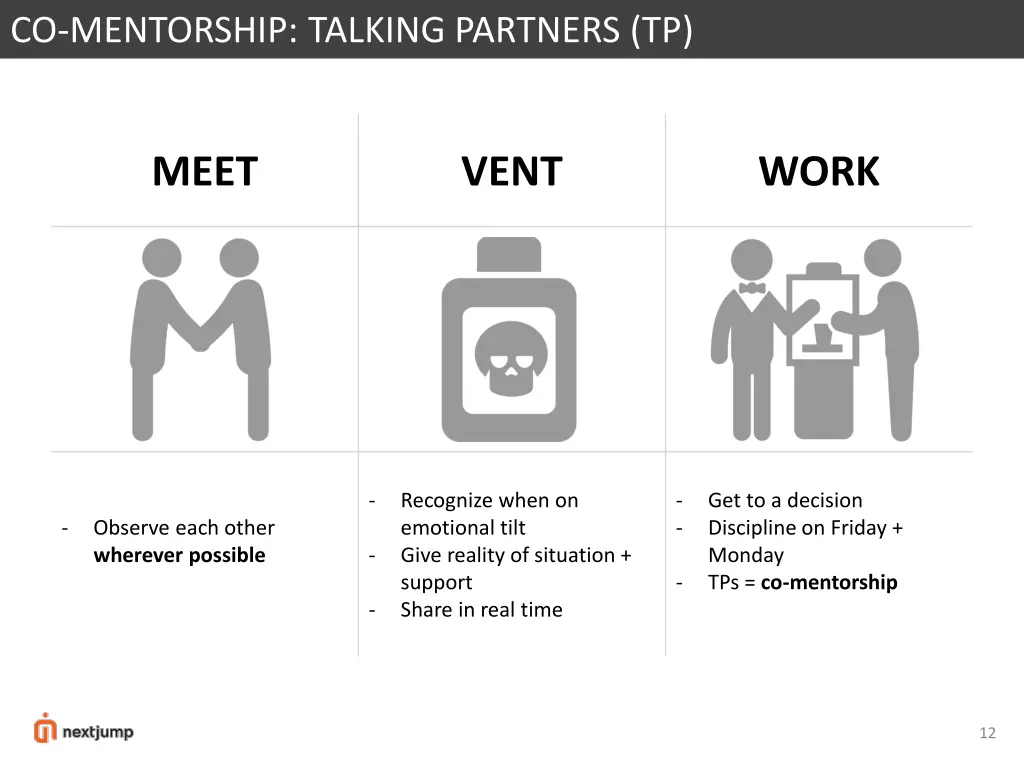 co mentorship talking partners tp