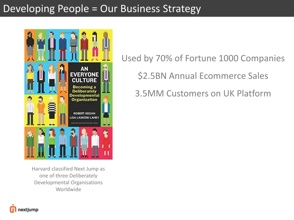 developing people our business strategy