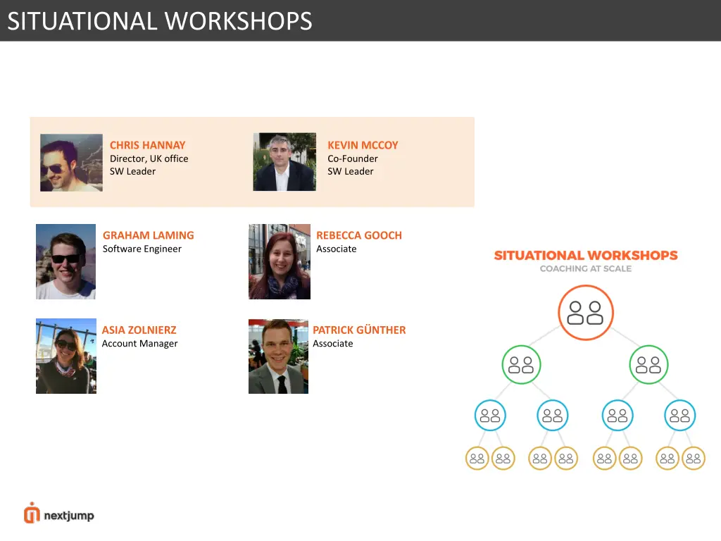 situational workshops