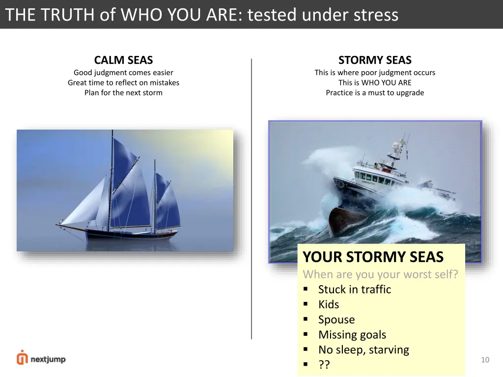 the truth of who you are tested under stress