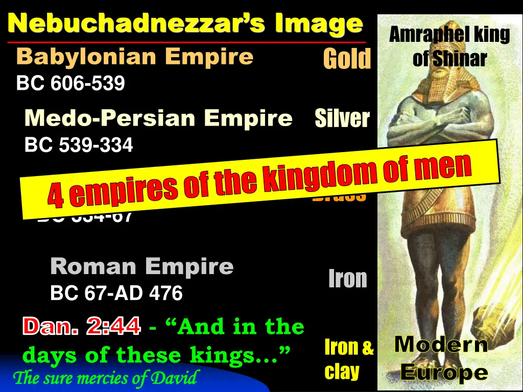 nebuchadnezzar s image babylonian empire