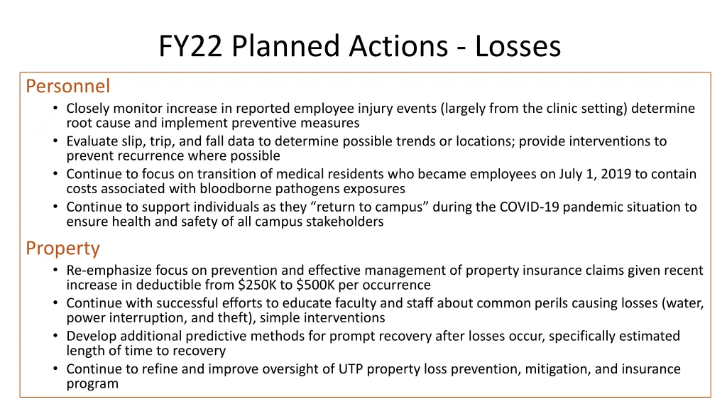 fy22 planned actions losses