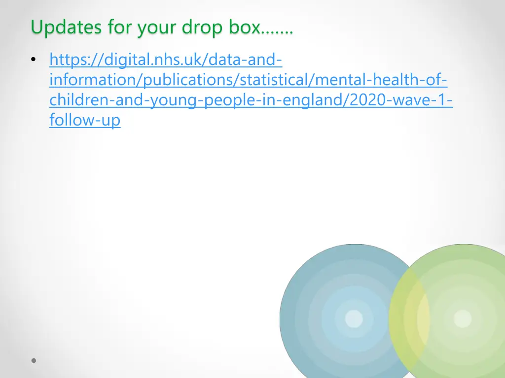 updates for your drop box